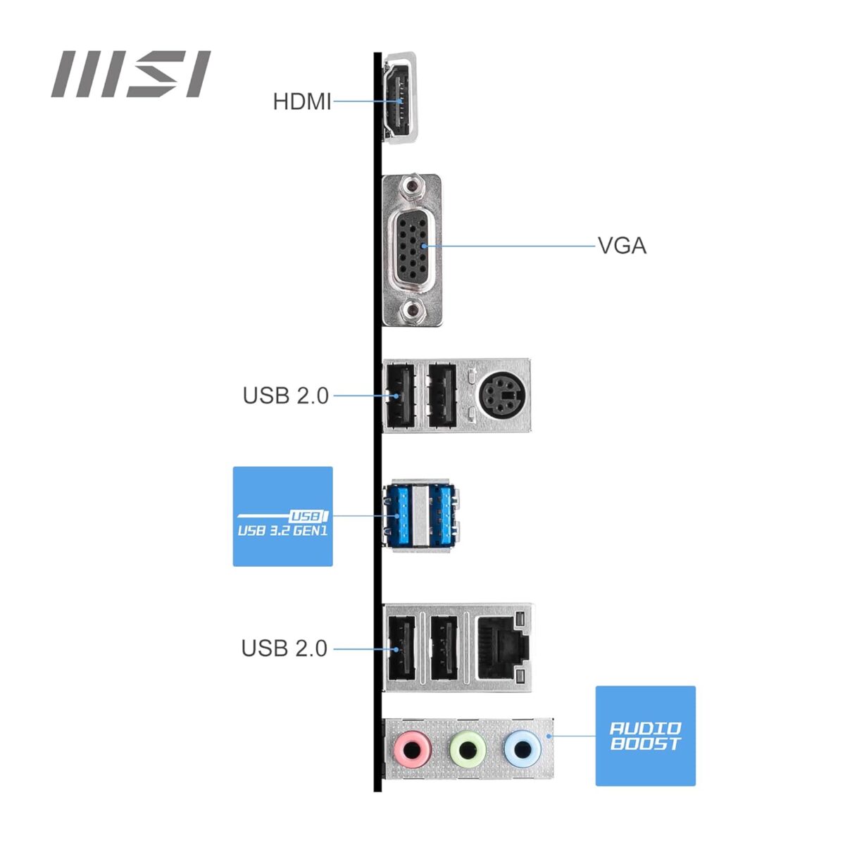 MSI PRO H610M-E DDR4 Motherboard For 12th, 13th and 14th gen Processor